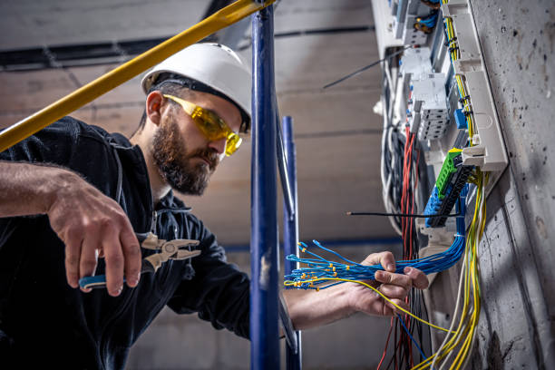 Best Electrical Troubleshooting Services  in Milford Mill, MD