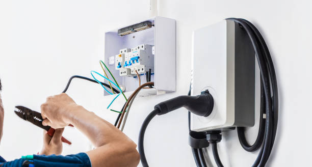 Best Affordable Electrical Installation  in Milford Mill, MD